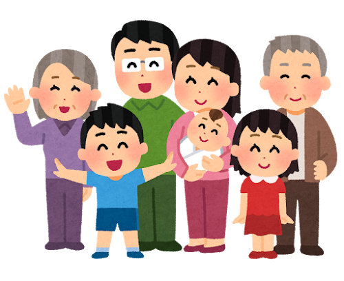 お父さん、お母さん、息子、娘、赤ちゃん、お爺さん、お婆さん、親子三代（大家族）が集まったイラストです。