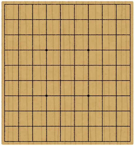 縦横9マスずつ81マスで作られた、一般的な将棋で使われる木製の将棋盤のイラストです。