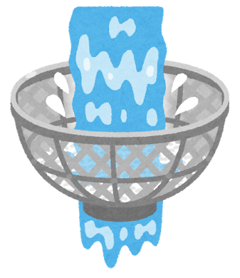 ザルで米を洗うイラスト